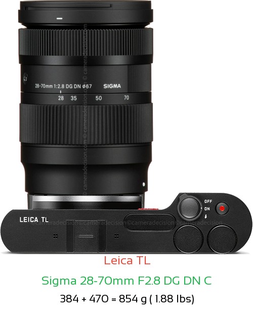 Sigma 28-70mm F2.8 DG DN C Lens Size with L Mount Cameras