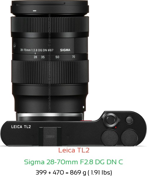 Sigma 28-70mm F2.8 DG DN C Lens Size with L Mount Cameras