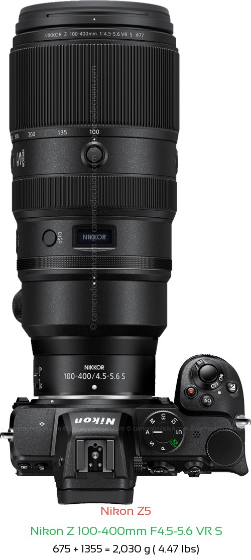 Nikon-Z5-with-Nikon-Nikkor-Z-