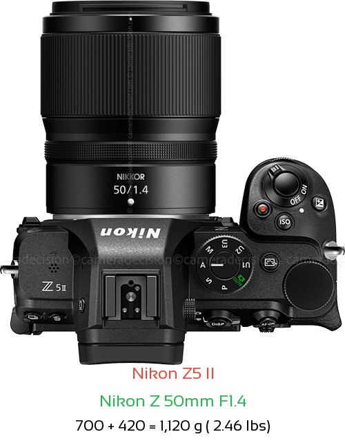 Nikon-Z5-II-with-Nikon-Nikkor-
