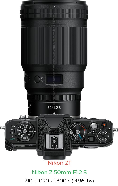Nikon Zf Camera and Nikon Z 50mm F1.2 S Lens