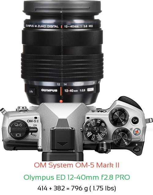 OM System OM-5 II Camera and Olympus ED 12-40mm f2.8 PRO Lens