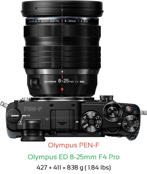 Olympus-PEN-F-with-Olympus-M.