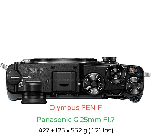 デジタルカメラ OLYMPUS PEN E-PL2 Panasonic 25mm F1.7 Olympus PEN-F