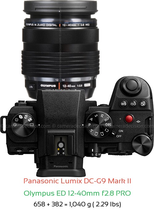 Panasonic G9 II Camera and Olympus ED 12-40mm f2.8 PRO Lens