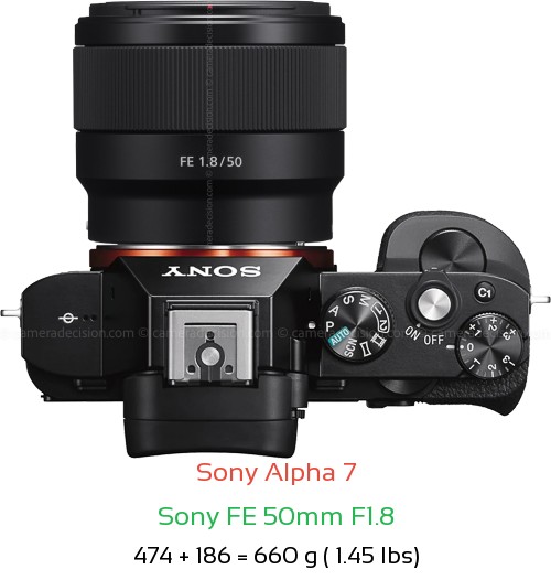 Sony-Alpha-7-with-Sony-FE-50mm