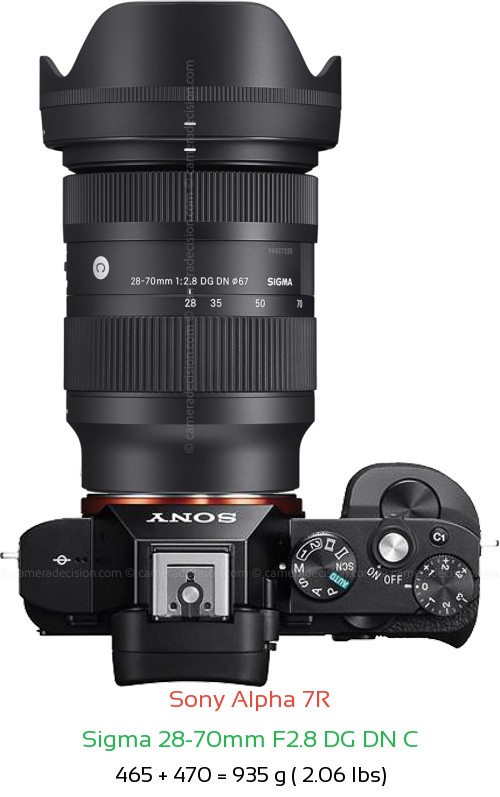 Sony A7R Camera and Sigma 28-70mm F2.8 DG DN Lens