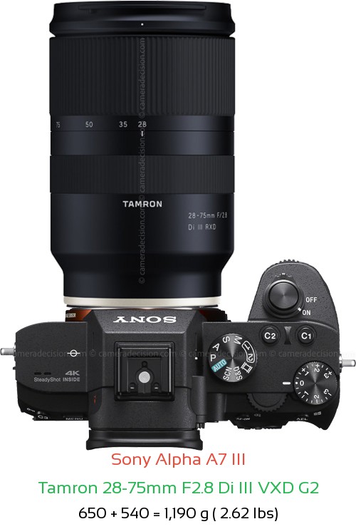 Sony A7 III Camera and Tamron 28-75mm F2.8 Di III Lens