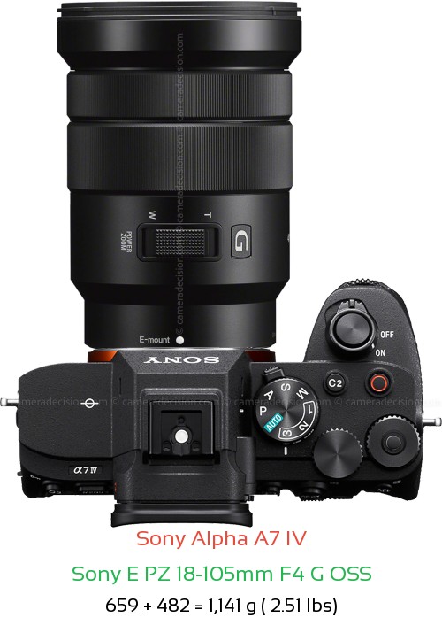 Sony A7 IV Camera and Sony E PZ 18-105mm F4 G Lens