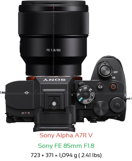 Sony A7R V Camera and Sony FE 85mm F1.8 Lens