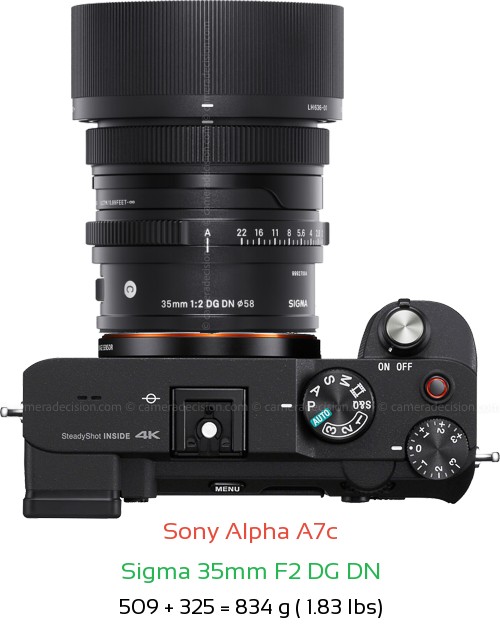 Sony-Alpha-A7c-with-Sigma-35mm