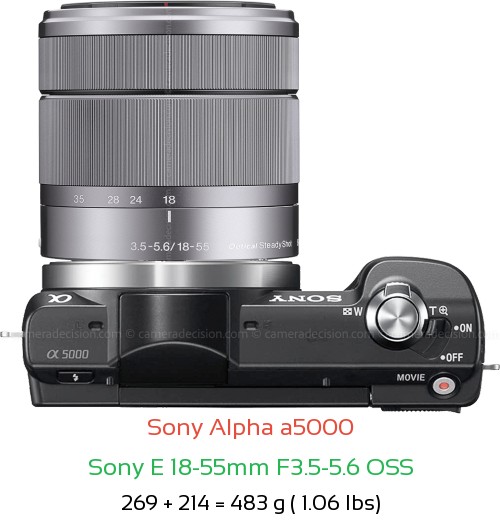 Sony a5000 Camera and Sony E 18-55mm F3.5-5.6 OSS Lens