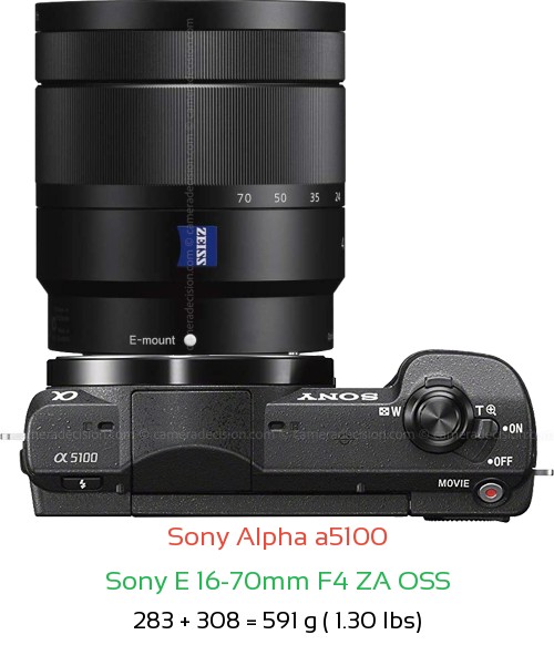 Sony a5100 Camera and Sony E 16-70mm F4 ZA OSS Lens