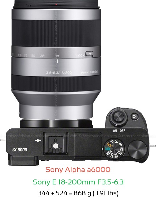 Sony A6000 Camera and Sony E 18-200mm F3.5-6.3 Lens