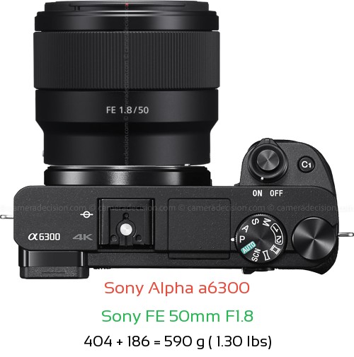 Sony-Alpha-a6300-with-Sony-FE-