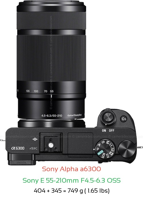 Sony-Alpha-a6300-with-Sony-E-
