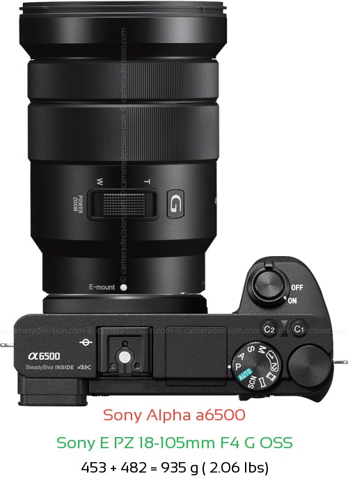 Sony A6500 Camera and Sony E PZ 18-105mm F4 G Lens