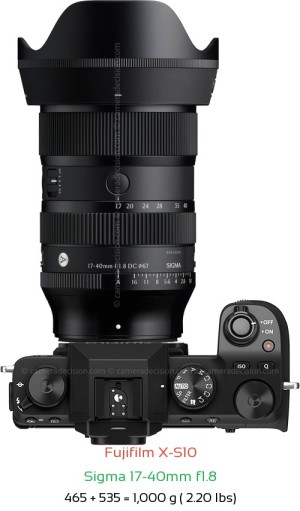 Fujifilm X-S10 Camera and Fujifilm 16-55mm F2.8 Lens