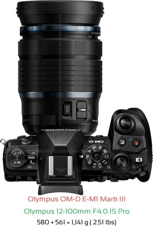 Olympus E-M1 III Camera and Panasonic 12-60mm F2.8-4.0 Lens