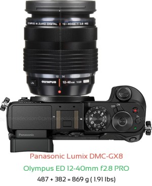 Panasonic GX8 Camera and Olympus ED 12-45mm F4 Pro Lens