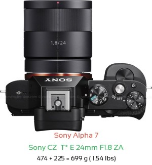 Sony A7 Camera and Sony FE 28mm F2 Lens