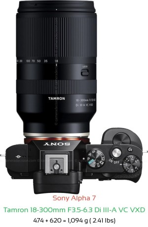 Sony A7 Camera and Tamron 28-75mm F2.8 Di III Lens
