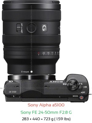 Sony a5100 Camera and Sigma 18-50mm F2.8 DC DN C Lens