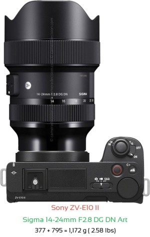 Sony ZV-E10 II Camera and Sigma 10-18mm F2.8 DC DN C Lens
