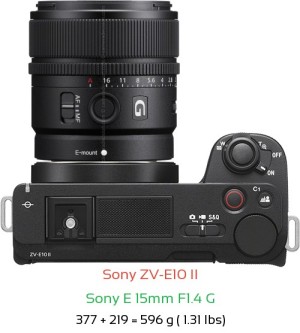 Sony ZV-E10 II Camera and Sony E 35mm F1.8 OSS Lens