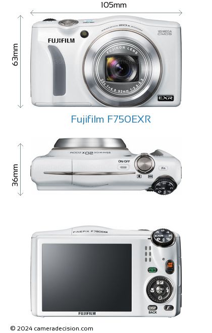 Fujifilm F750EXR Review | Camera Decision