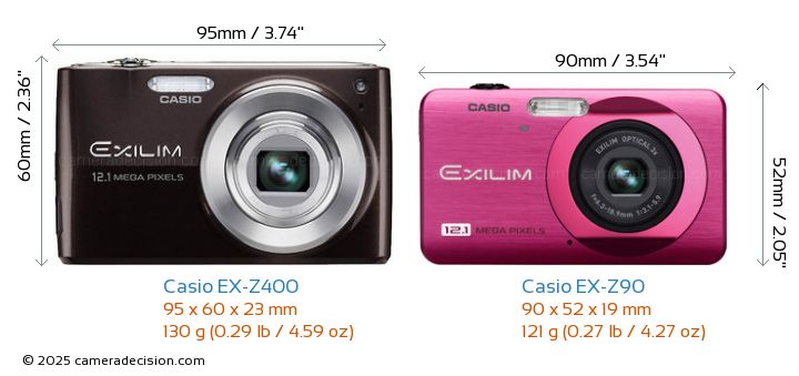 Casio EX-Z400 vs Casio EX-Z90 Detailed Comparison