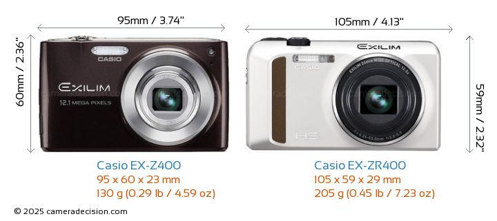 Casio EX-Z400 vs Casio EX-ZR400 Detailed Comparison
