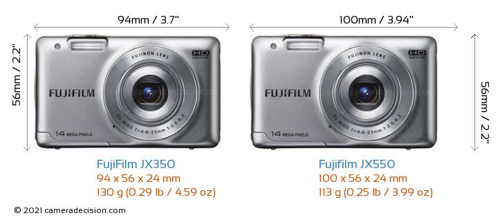 FujiFilm JX350 vs Fujifilm JX550 Detailed Comparison