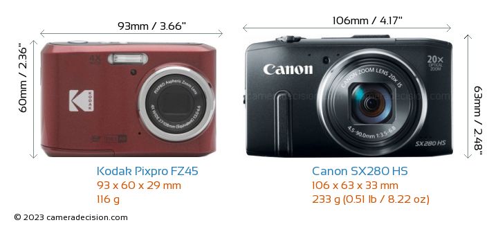 Kodak FZ45 vs Canon SX280 HS Detailed Comparison
