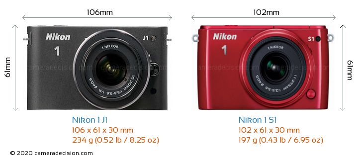 Nikon 1 J1 vs Nikon 1 S1 Detailed Comparison