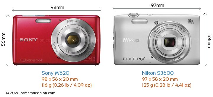 Sony W620 vs Nikon S3600 Detailed Comparison