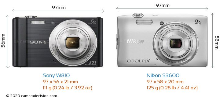 Sony W810 vs Nikon S3600 Detailed Comparison