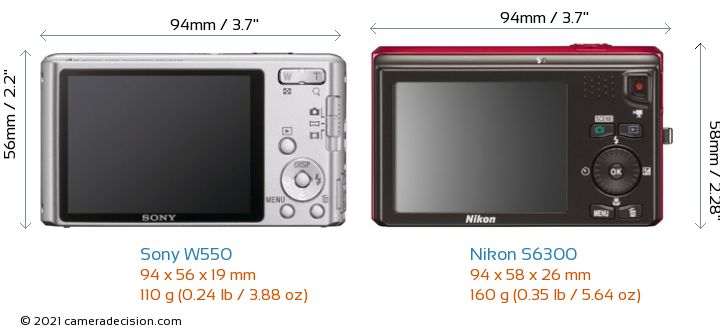 Sony W550 vs Nikon S6300 Detailed Comparison