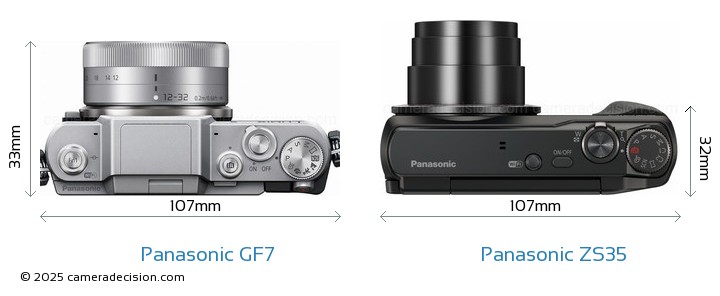 Panasonic GF7 vs Panasonic ZS35 Detailed Comparison