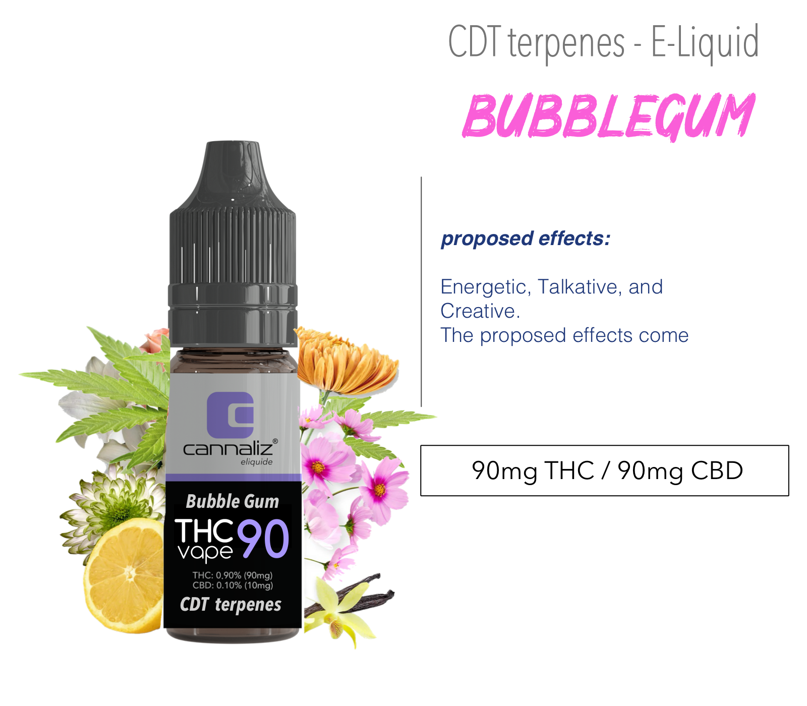 Jamaican Dream - CDT terpenes E-Liquid - THC 90mg - Cannabis Oil