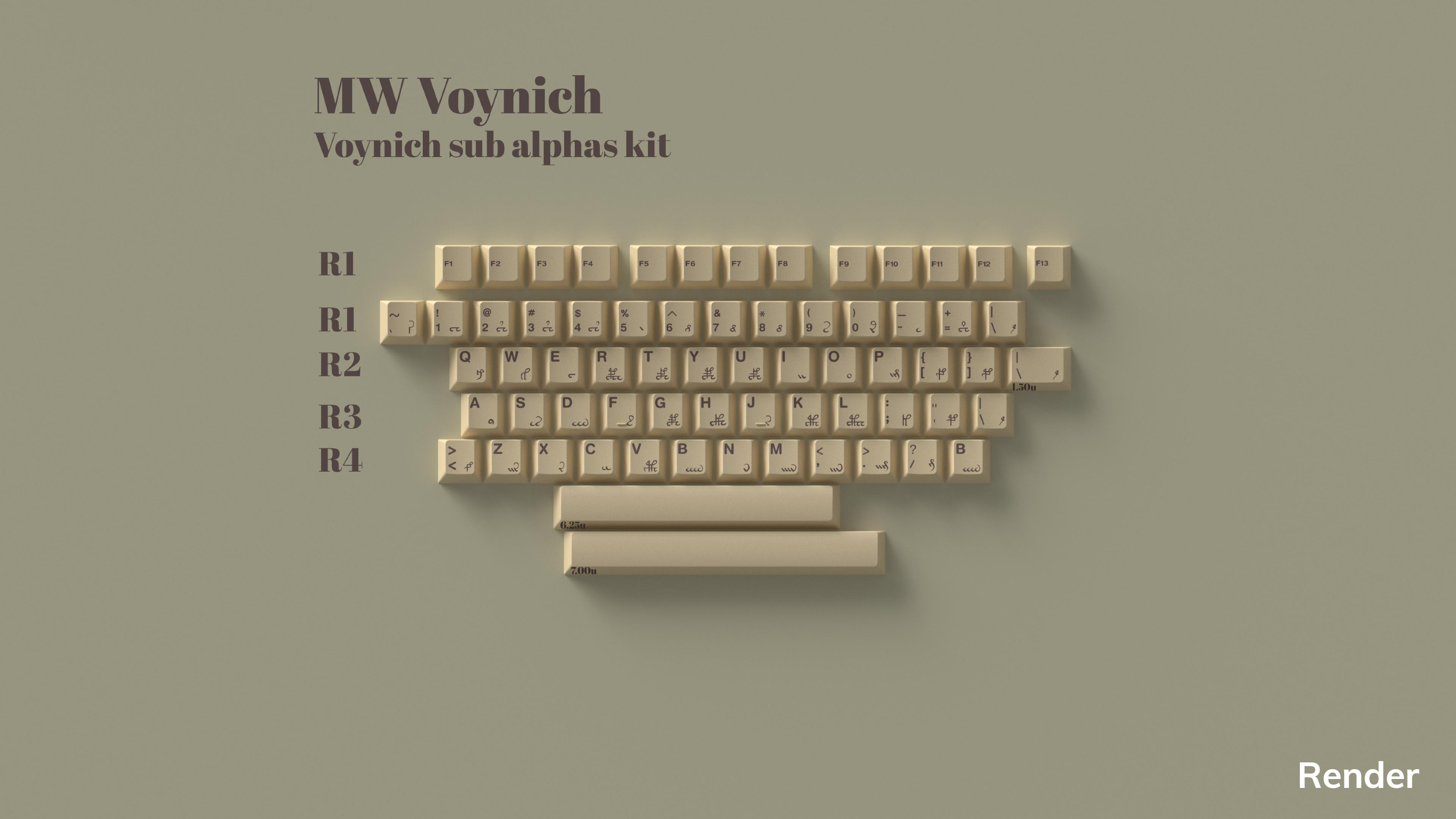 MW Voynich – CannonKeys
