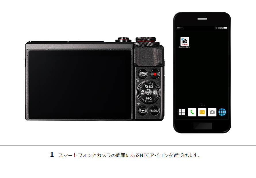 PowerShot SX620 HS その他の便利な機能｜コンパクトデジタルカメラの