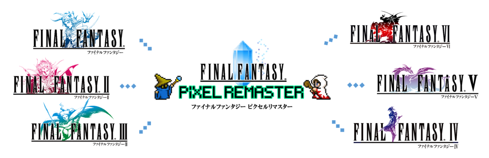 ファイナルファンタジー ピクセルリマスター”シリーズ Nintendo Switch