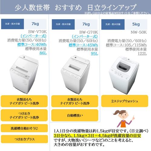 日立 全自動洗濯機 洗濯：5.0kg 幅53.9cm 2ステップウォッシュ 風脱水