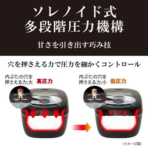 アウトレット超特価】タイガー魔法瓶 JRI-B180 圧力IHジャー炊飯器