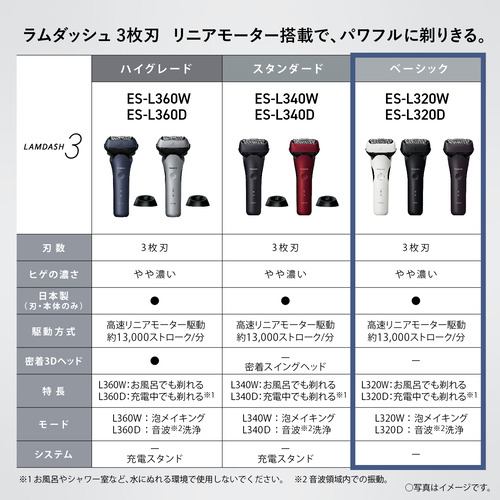パナソニック ES-L320W-K ラムダッシュ メンズシェーバー3枚刃 高速