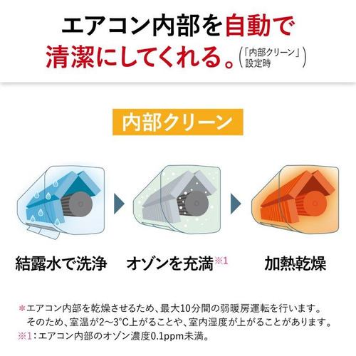 三菱電機 エアコン 20畳 快適と省エネ追求 ハイスペック 掃除機能 人感