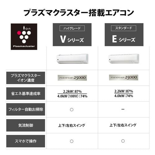 シャープ エアコン 8畳 プラズマクラスター コンパクトスタンダード AI