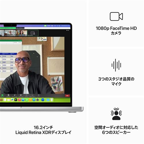 ☆SUH アップル(Apple) MRW63J/A 16インチ MacBookPro 12コアCPUと18
