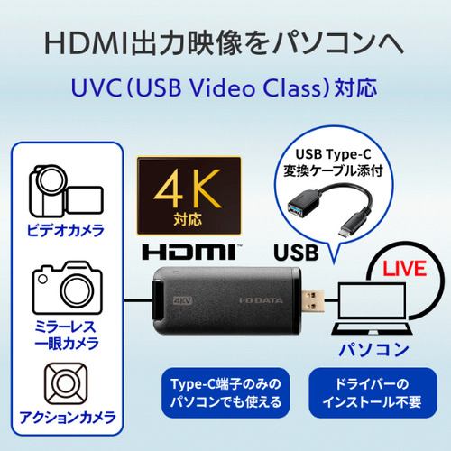 アイ・オー・データ機器 GV-HUVC／4KV ビデオキャプチャ GVHUVC／4KV